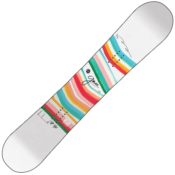 GNU B NICE 23 1 GNU B NICE 23