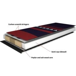 MAJESTY ADVENTURE GT W 23 9 MAJESTY ADVENTURE GT W 23 -Ski Winkel 9 98837 adventure gt lady 21masadventuregtw 05